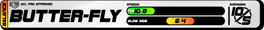 2025 Ultra Speed Chart Butter-fly