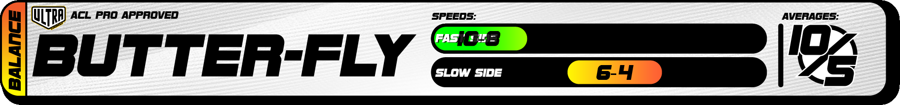 2025 Ultra Speed Chart Butter-fly