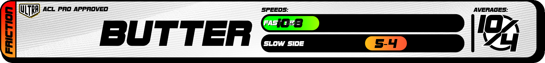 2025 Ultra Speed Chart Butter