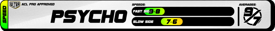2025 Ultra Speed Chart Psycho