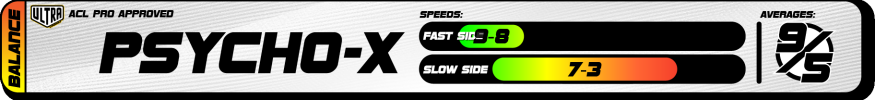 2025 Ultra Speed Chart Psycho-X
