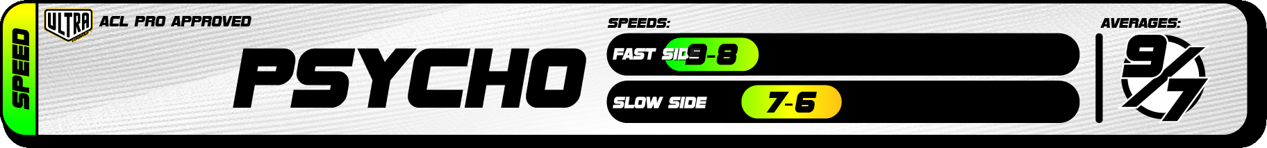 2025 Ultra Speed Chart Psycho