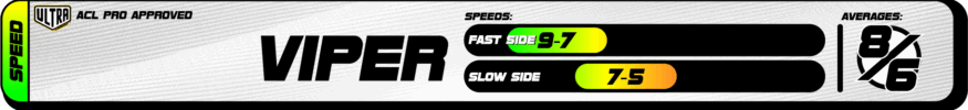 2025 Ultra Speed Chart Viper