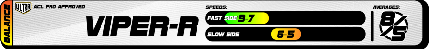 2025 Ultra Speed Chart Viper-R