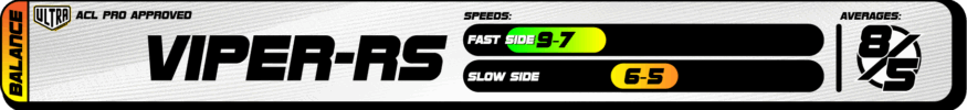 2025 Ultra Speed Chart Viper-RS