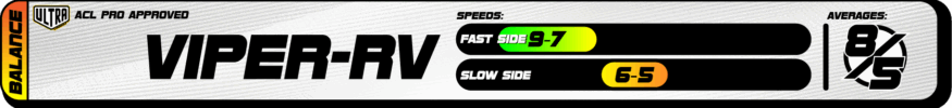2025 Ultra Speed Chart Viper-RV