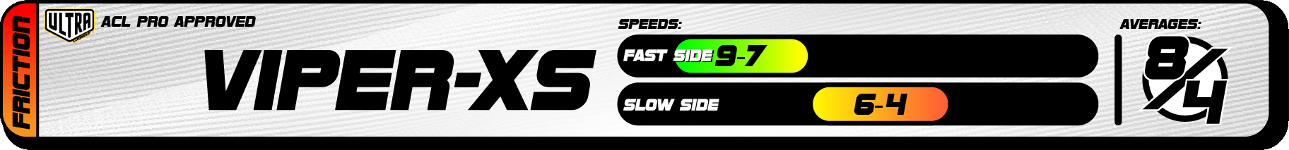 2025 Ultra Speed Chart Viper-XS