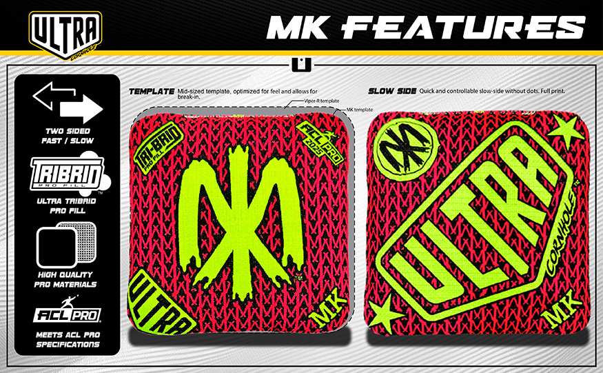 Ultra MK Optimized Template Size and Vertical Hybrid Carpet