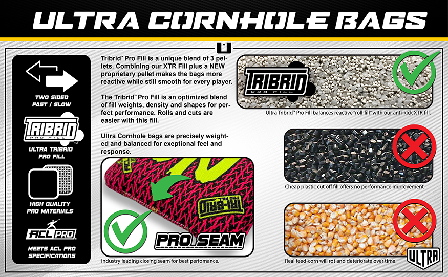 Ultra Cornhole MK Tribrid Pro Fill