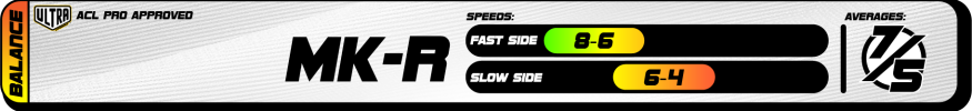 2025 Ultra Speed Chart MK-R