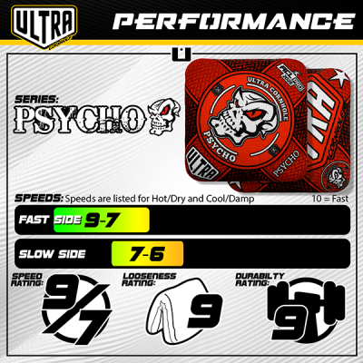 Psycho Ultra Bags - Ultra Cornhole