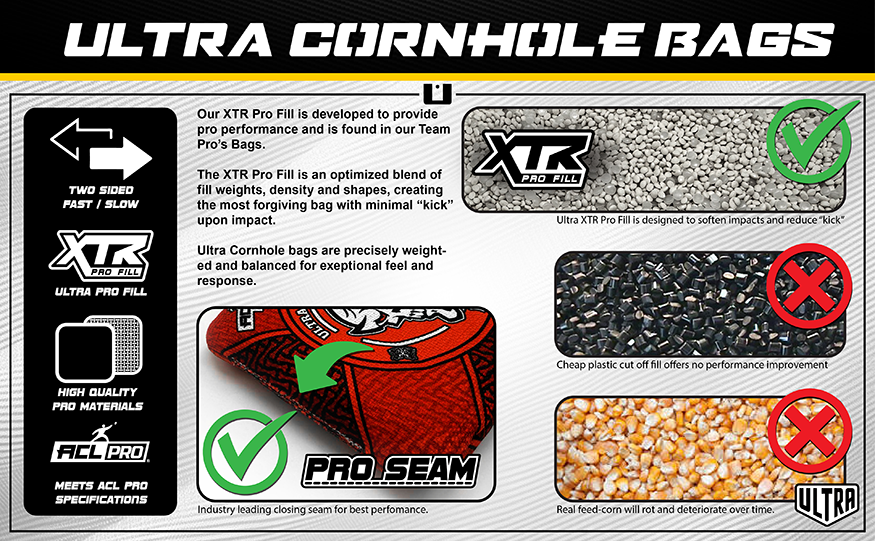 Psycho Ultra Bags XTR Fill Cornhole Bags ACL Pro