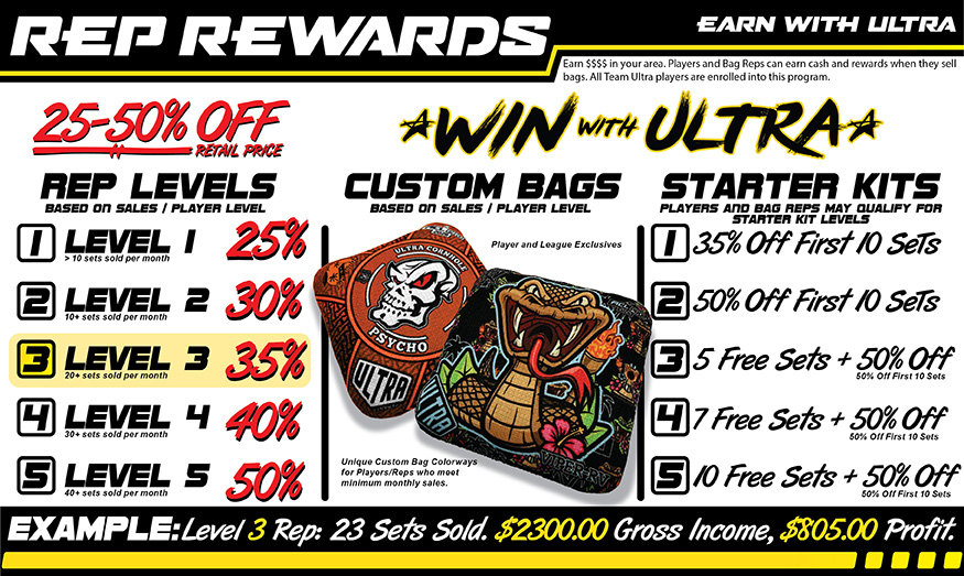 Win With Ultra Rep Rewards