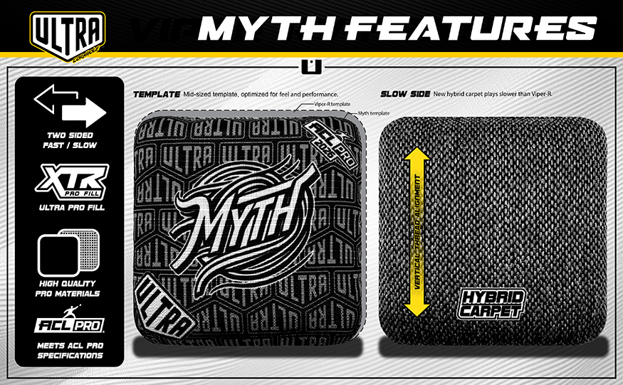 Myth Cornhole Bags Features