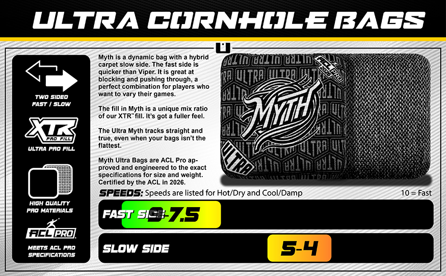 Myth Cornhole Bags Features, Speed, Fill, Size
