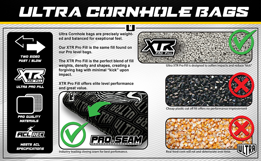 Myth Cornhole Bags XTR Fill