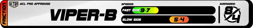 viper-b speed