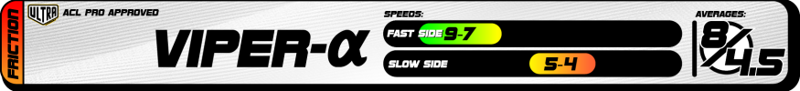 2026 Ultra Speed Chart Viper-α
